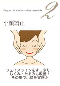 小顔矯正